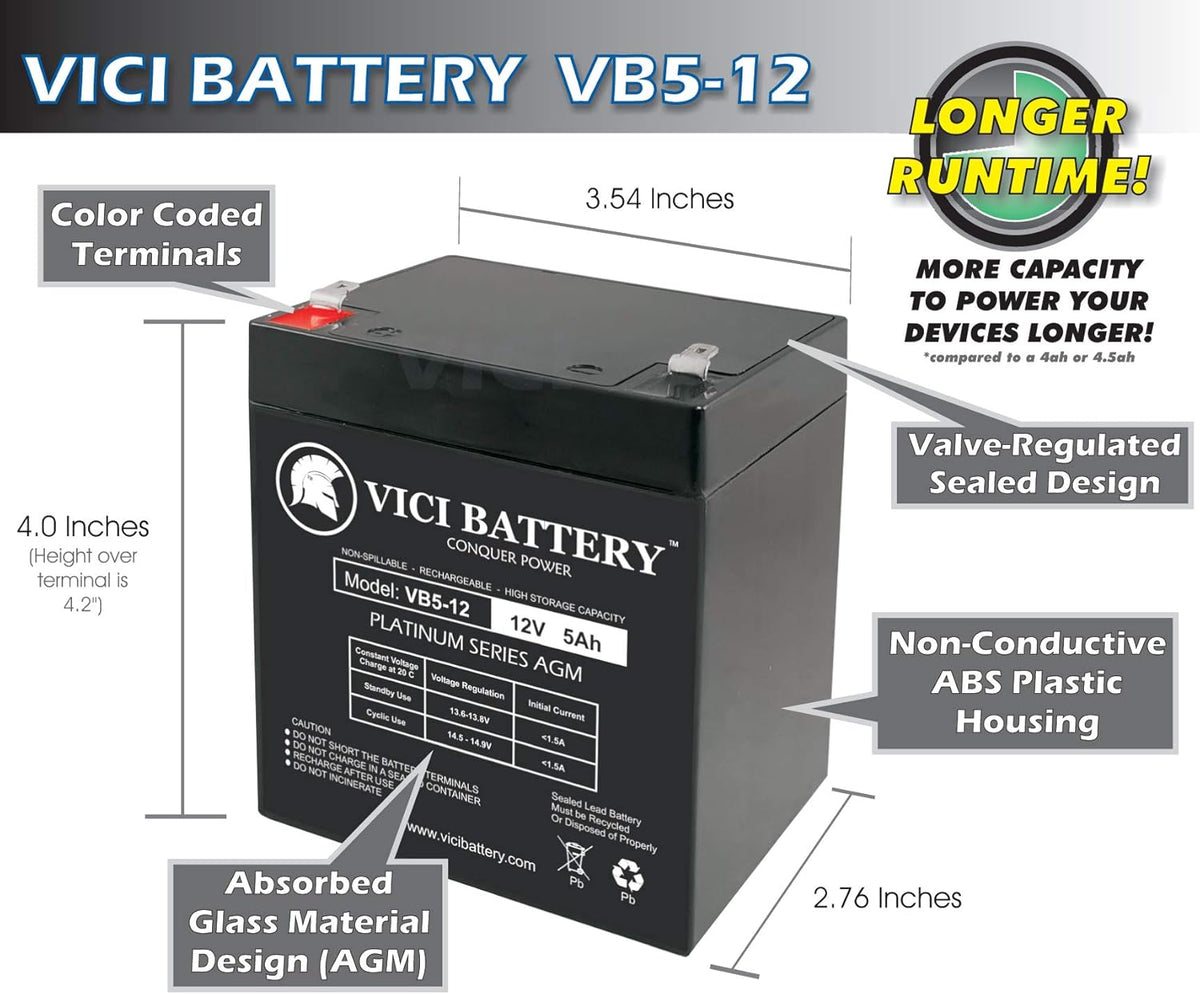 12V 5AH SLA Battery 3 Pack M756