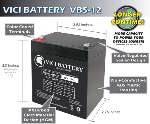 12V 5AH SLA Battery 3 Pack M756