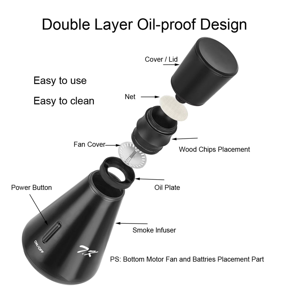 Black Portable Hand-held Smoke Infuser Kit Y175