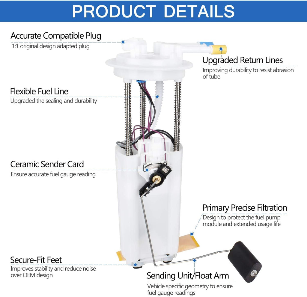 Fuel Pump Assembly with Sensor Pack of 2 V3521