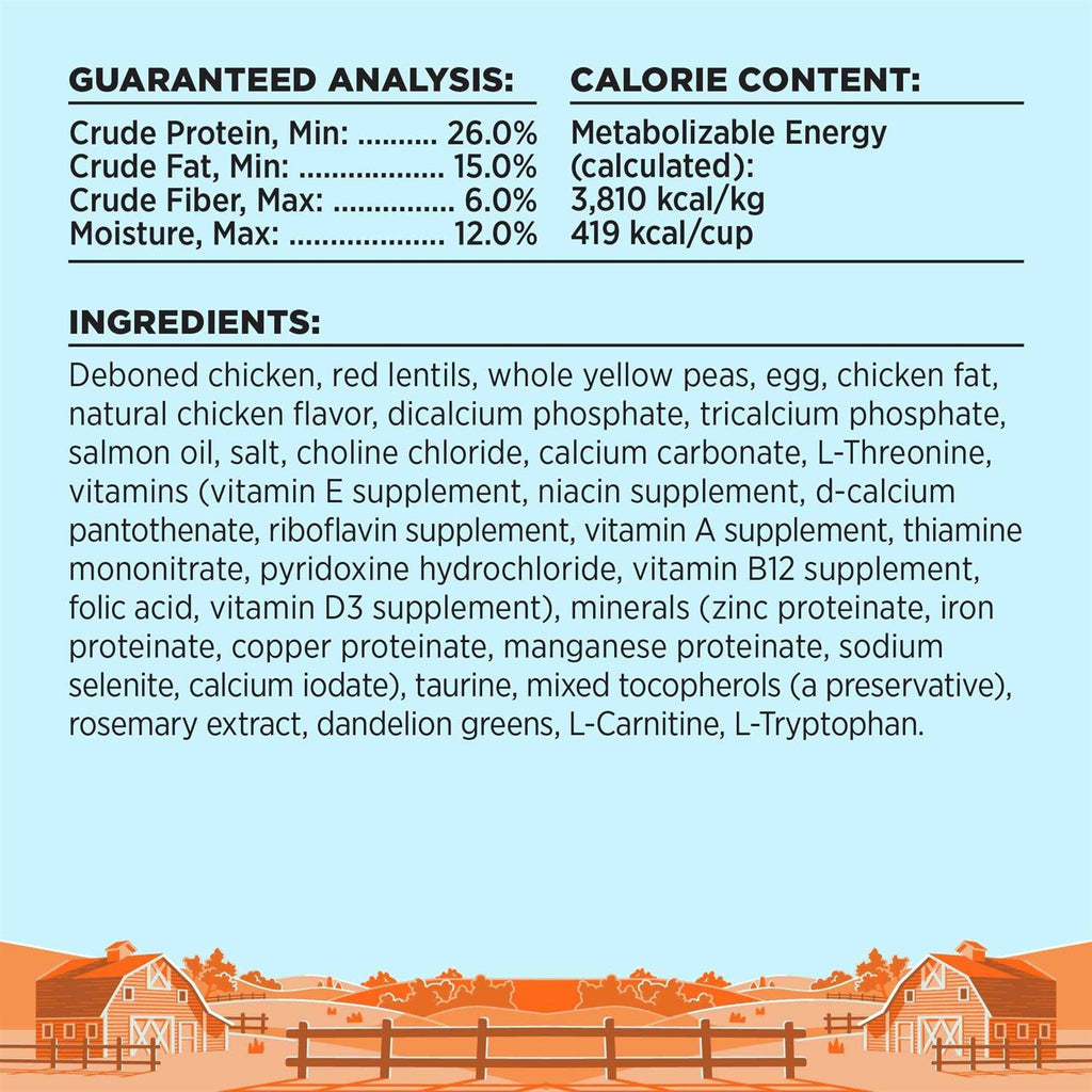 Chicken Recipe Dog Food U508