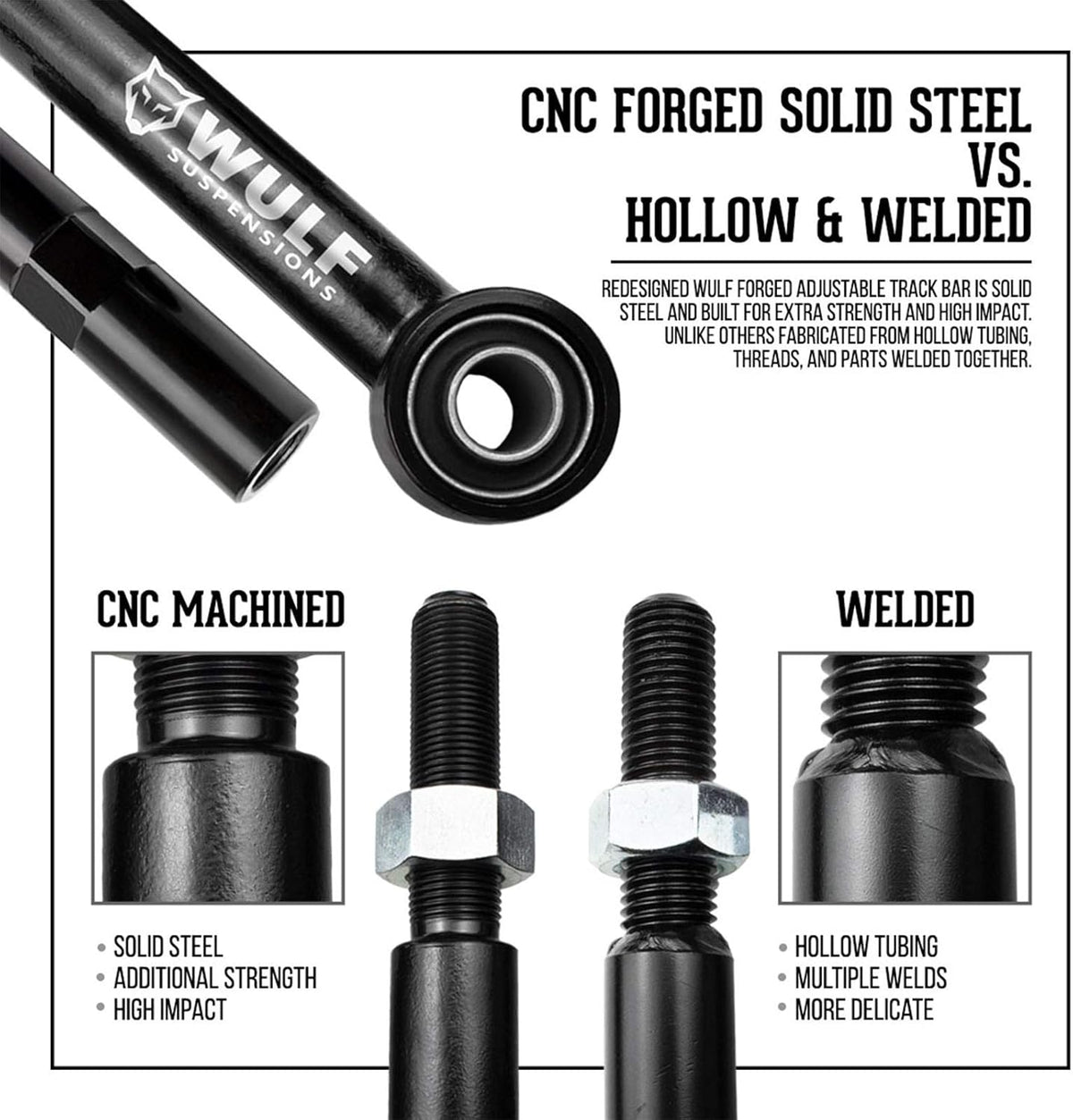 3" Front Adj Leveling Lift Kit with Adj Track Bar I520004