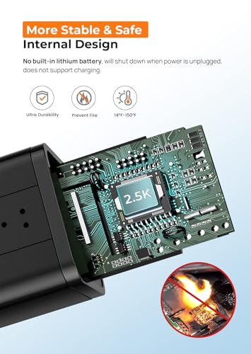 2.5K WiFi Mini Dash Cam with 32G SD Card J722